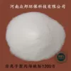 Товары от liqiuhui00