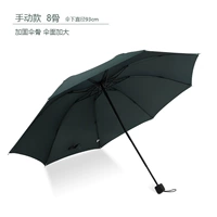 Темно -зеленый (восемь костных цветов бизнес -модель)