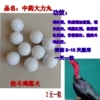Товары от 王玉梅8520
