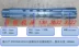 Phụ kiện trục máy khoan hướng tâm Tengzhou Z3032x9 x10 Phụ kiện trục trục spline Z3032 Phụ kiện máy khoan