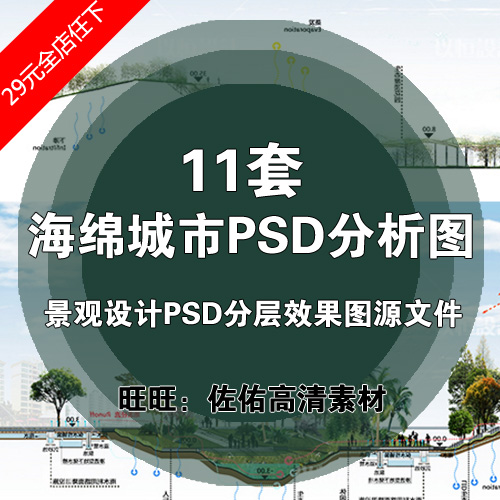 T2146-海绵城市景观园林立面PSD分层效果图分析图参考源文件-1