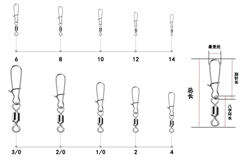 Восемь -характерное кольцо сильное усиление игольчатого разъема быстрое 8 -характерное вращательное цепь Азиатская рыболовная рыболовная рыболовка аксессуаров