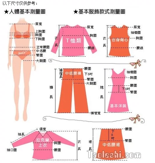 Anime IDOLiSH 7 Little Bird Yufang cosplay trang phục COS quần áo tùy chỉnh - Cosplay