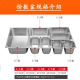 Вагон-ресторан из нержавеющей стали, термос, прямоугольная коробка