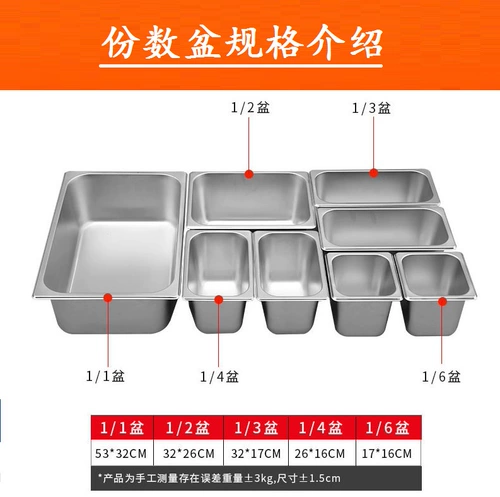 Вагон-ресторан из нержавеющей стали, термос, прямоугольная коробка