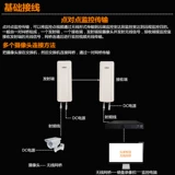 Hongjing Zhixun Lifting Machine Livement Мониторинг беспроводного приемопередатчика против Interference Simulation Camera Net Bridge Wireless видео