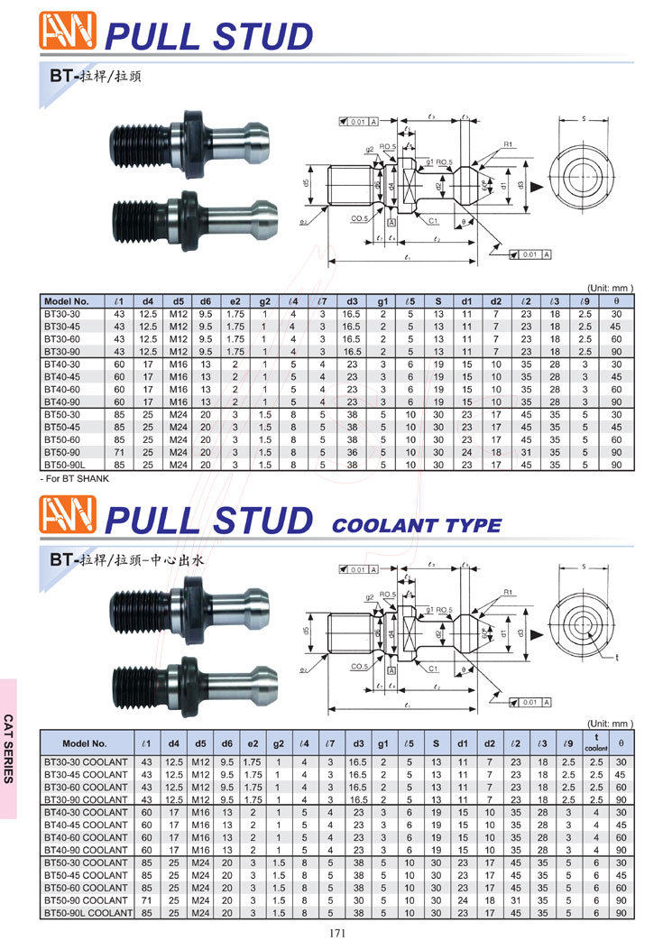 台湾aw安威中心出水拉钉bt40(30/45/60/90)