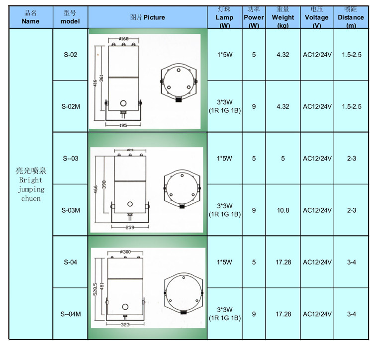 亮光跳泉 不锈钢波光喷泉 跳跳泉 光纤喷泉 七彩自动灯光
