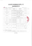 Ожидание карт [Sanqing Darbin Price] Легко курить и алкоголь, настаивают на январе с высоким содержанием трех -фат.