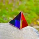 Пирамида, три цвета