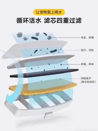 Семейство Xiaomi Mi Smart Pet Cat Water Machine Автоматическая собака -собака с собакой Dog Filter Filter Pets Обычные для домашних животных