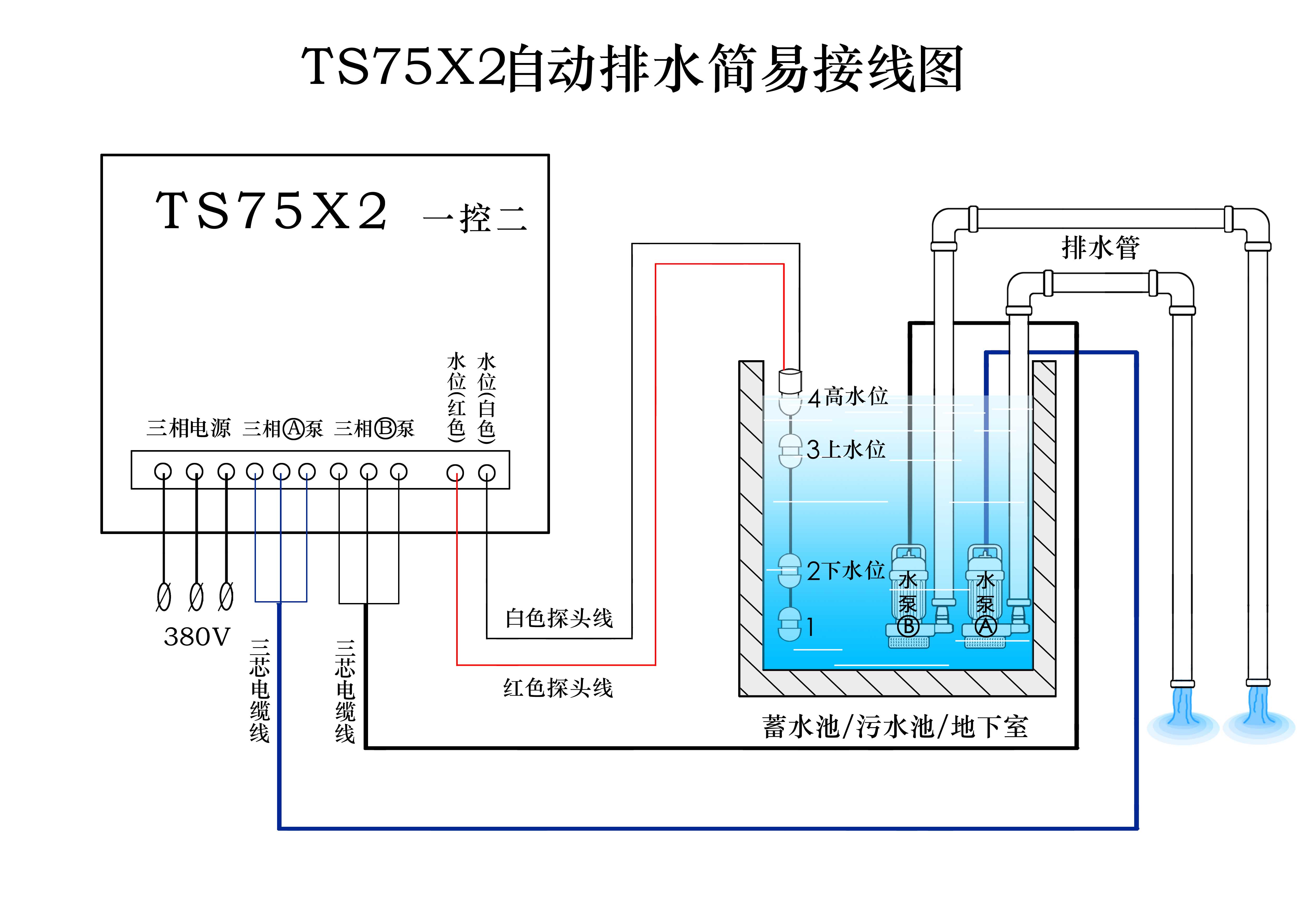 自动洒水装置接线图图片