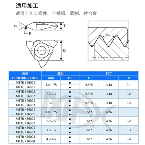 Максимальный вертикальный вертикальный вертикальный использование резьбового лезвия 60 ° MTTR326001/2/3/MTTR436001/2/3/4 4