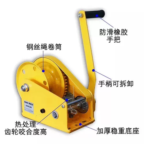 Само -тип -тип рука -скрученная ручная ручная машина с приподнятой машиной с трансляцией ручного управления с помощью трансляции ручной работы