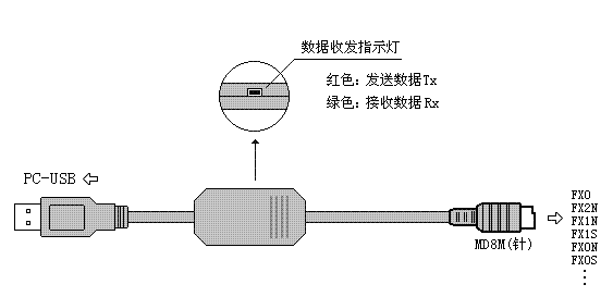 97国际游戏app-华富财经资料页_机构_财经_凤凰网