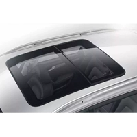 Среднее окно Panorama Panorama (модель сообщений)