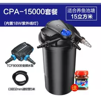 Пакет CPA15000 (ствол+насос+труба)