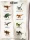 Mattel Jurassic World 2 Mini Dinosaur Mô hình búp bê nhỏ Đồ chơi mù ngẫu nhiên Túi ngẫu nhiên GCL11 - Đồ chơi gia đình