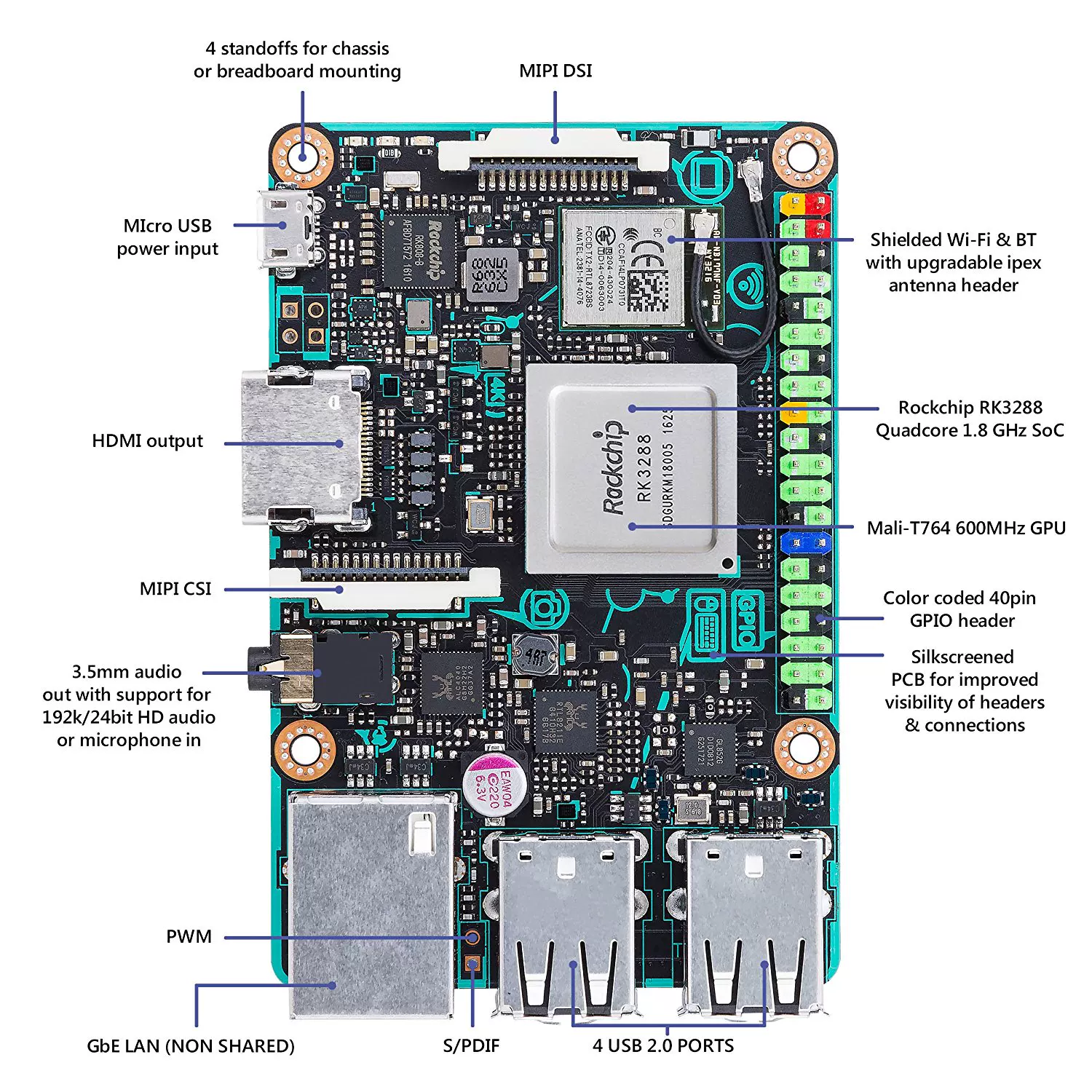 Asus новый ASUS SBC TINKER платформа станция RK328818ГГц четырехъядерный CPU MLI-T764