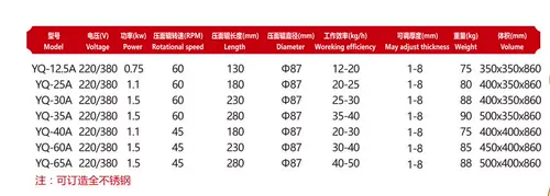 Yongqiang yq-25a/30a/35a Коммерческое давление с лапшой дробилка для лапши лапши