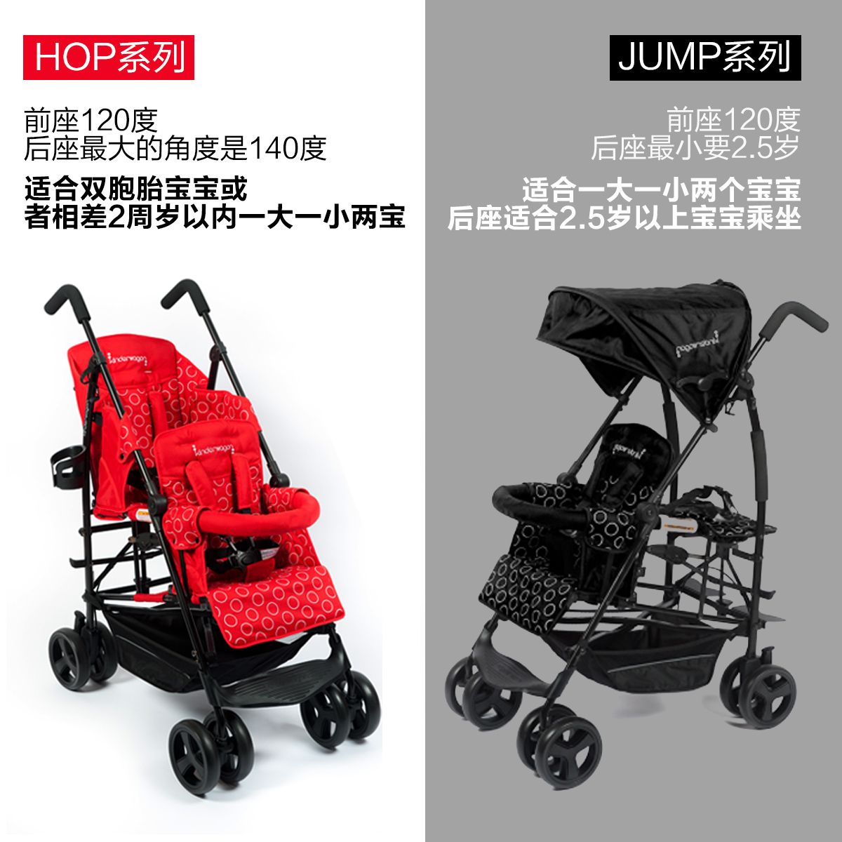 Kinderwagon twin hot sale stroller