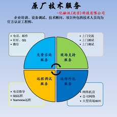 Сетевое оборудование ubnt优倍快 litebeam m5 lbe-m5-23