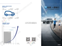 SAIC Volkswagen Hui Aang Бренд Страхование Эксклюзивная страница страницы страницы страницы страницы скидка трех страницы.