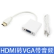 HDMI в VGA White [с аудио]