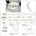 Xiweiya bra quầy điều chỉnh đích thực thu thập không có dấu vết của ánh sáng mùa hè không có vòng thép ya S537-11 đồ lót Push Up Bras