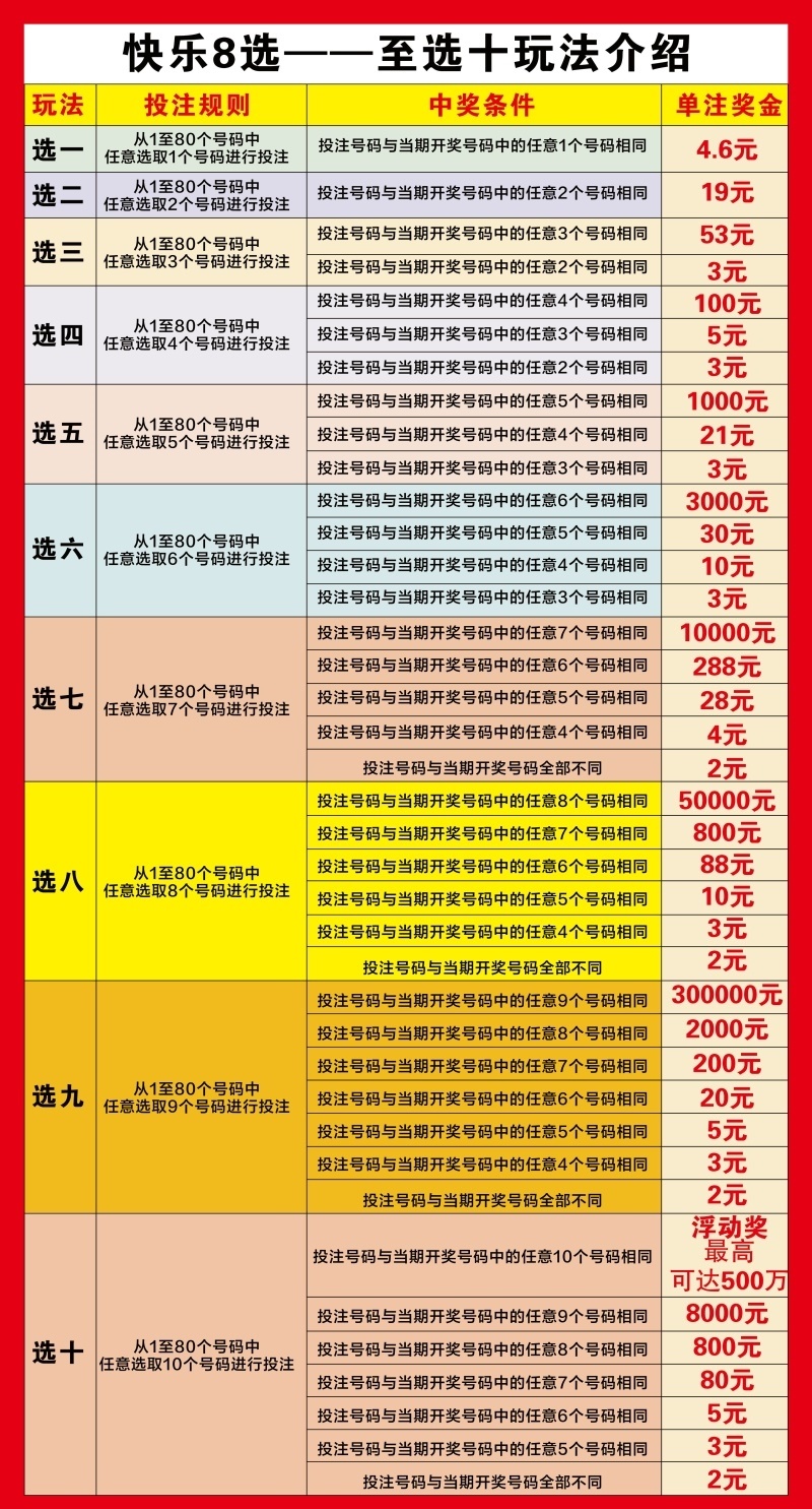 六合彩官网 - 实时开奖、精准预测、专业分析股票选股公式编写教程(完整版)doc