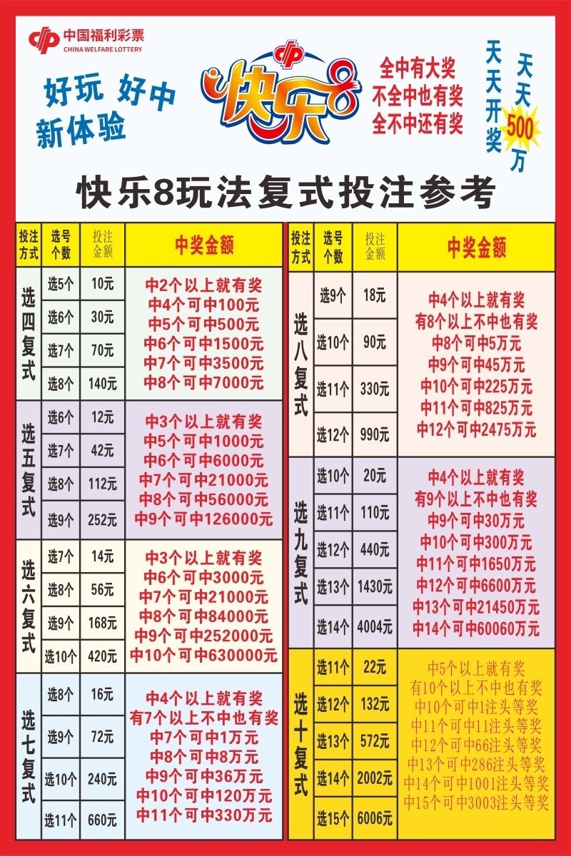 六合彩官网 - 实时开奖、精准预测、专业分析政务领域人工智能大模型部署应用指引
