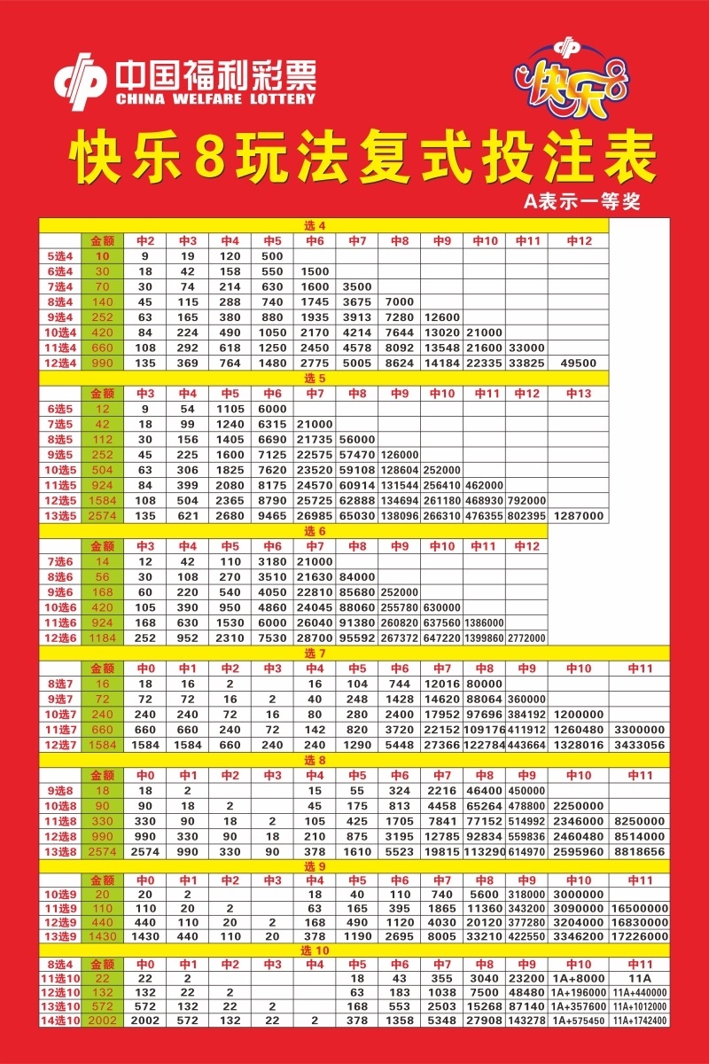 奖金合计7483099元重庆体彩就“大乐透一等六合彩官网 - 实时开奖、精准预测、专业分析奖中奖彩票纠纷”发声明：彩票归属权存在争议兑奖流程暂中止