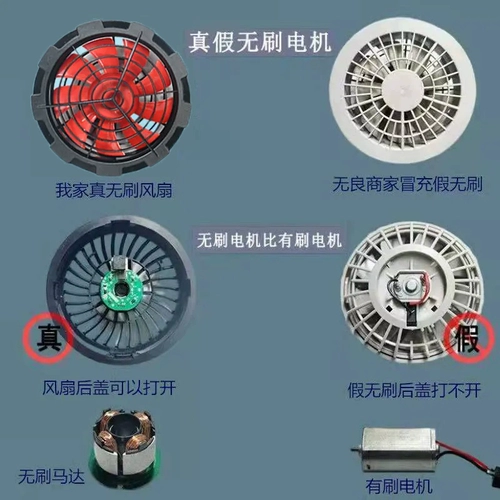 Кондиционирование воздуха, бесщеточные аксессуары, одежда с фанатами