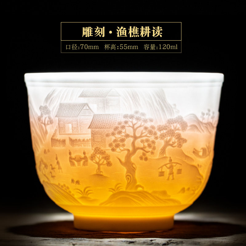 The Study Of Fishing And FarmingDiscipline Poetic philosophy high-end Zodiac cup Jingdezhen carving Jianzhan man teacup Master's Cup Kung Fu Tea Single cup Tea cup