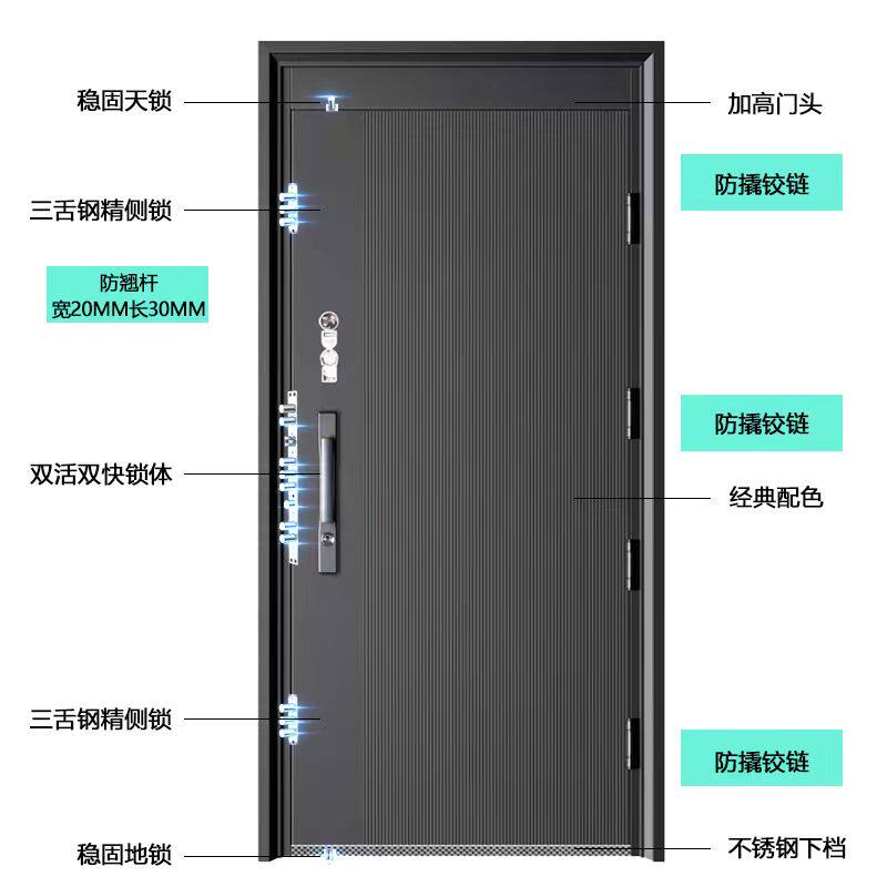 Anti-theft door, Grade A light luxury household fingerprint mother-and-child door, security door, entrance door, single door, customized entrance door Specification image