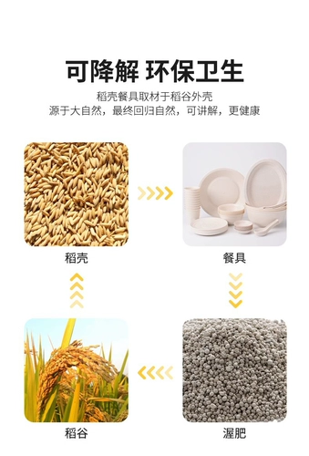 Дорожная одноразовая посуда, комплект для кемпинга, обеденная тарелка