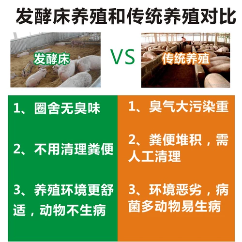 Сухой -сбрасываемой куриной ферментированный кровать бактерий бактерий балконы куриная клетка куриная куриная дом дезодоризация матовых ингредиентов опилок, семейная куриная кровать, сыпи грибки для благочестия