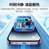 绿联 Apple, мобильный телефон, зарядное устройство, iphone15 pro, планшетный штекер, серия 15, 15promax