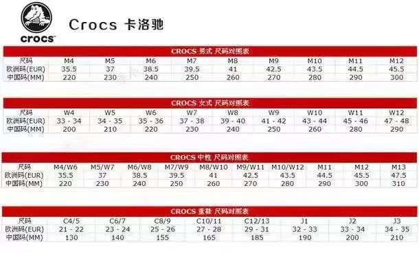 Crocs 22 Новая Строка Волны участвуют в летних отпечатках, отверстия обуви, противоскользящие мужские и женские и лучшие пляжные сандалии 207393