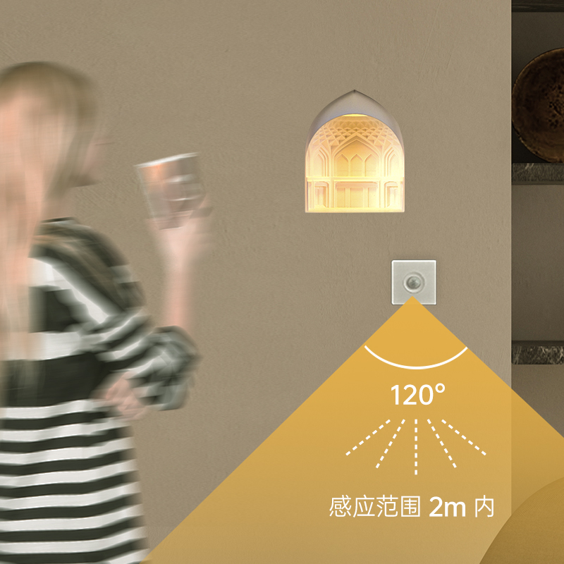 Panteona sienas lampa, kas iebūvēta koridorā, kāpņu telpas lampa, viesistabas ģipša lampa, kas iebūvēta nakts lampā, naktsmītne pie ģimenes_voghion.com