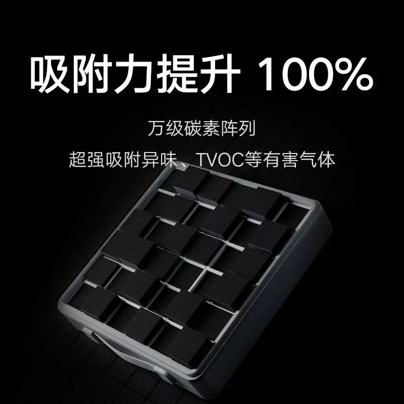 [Xiaomi/小米 米家全效空气净化器Ultra 中科院& 医护级数显净化机]