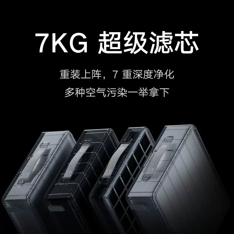 [Xiaomi/小米 米家全效空气净化器Ultra 中科院& 医护级数显净化机]