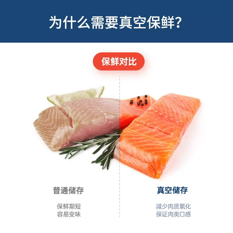Вакуумно-запаивающая машина для упаковки пищевых продуктов, насосная упаковка, консервация снеков, сухая и влажная пластиковая запайка, маленький бытовой автоматический компрессионный аппарат