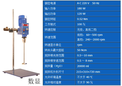Мощный высокоскоростный сдвиг электрический диспергирующий машиностроительный микшерский номер лабораторный номер с высоким и низким скоростным миксером.