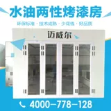 Автомобильная вода на основе окрашенная красканая комната вода и масляная двойная лак