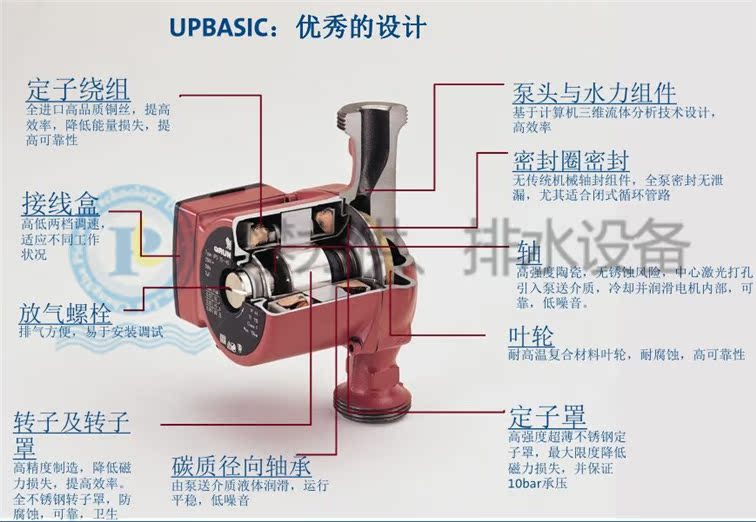 暖气循环泵 结构图图片