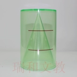 Объем высокого конического цилиндра дна сравнивается с демонстрацией семи математических учебных средств начальной школы цилиндрической модели науки о конусе