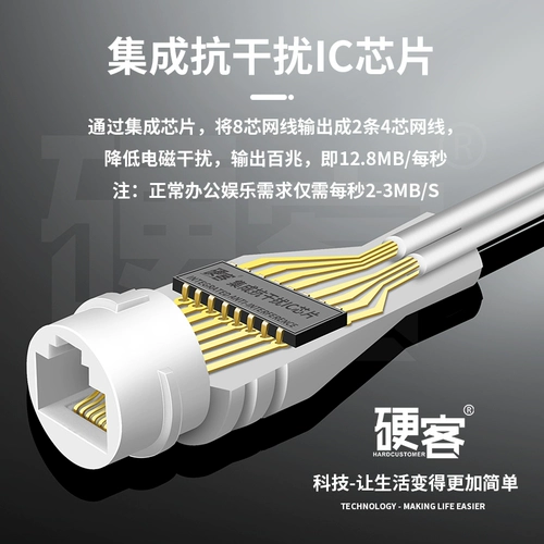 Semiper Semiper Cable Semiper Cable Cable One -Point On -Dicked Internet широкополосная сеть -дивизии мониторинга для перетаскивания разъема на два