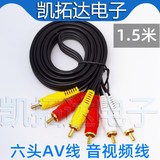 AV-кабели