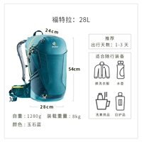 28L Jade Blue 3400518